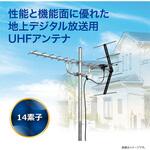 地上デジタル放送用 UHFアンテナ サン電子