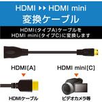 AD-HDAC2BK HDMI変換ケーブル miniHDMI-HDMI タブレット デジタルビデオカメラ 3重シールドケーブル 10cm ブラック エレコム