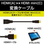 HDMI変換ケーブル miniHDMI-HDMI 3重シールドケーブル 10cm ブラック エレコム