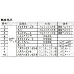 ロッドレスシリンダ用カバーユニット SMC