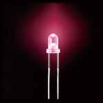 LED ミネシマ