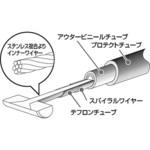 ロング スロットルケーブル W ハリケーン