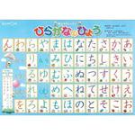 おふろでレッスン ひらがなのひょう くもん出版