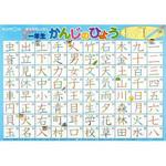おふろでレッスン 一年生 かんじのひょう くもん出版