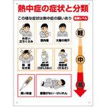 チェック項目熱中症対策標識 ユニット