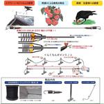 防鳥用極薄ナイロンコーティング アンタック