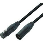 DMXケーブル カナレ電気