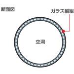 ガラスチューブ(1m物) 福電