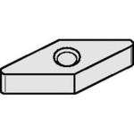 ISO インサート VNMA ケナメタル