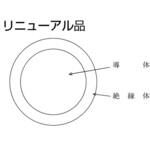 フジクラ・ダイヤケーブル 【通販モノタロウ】 最短即日出荷 フジクラ・ダイヤケーブル 【通販モノタロウ】 最短即日出荷