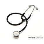 スーパースコープ フォーカルコーポレーション