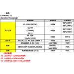 CS-MTW (CE) 中国電線工業