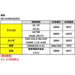 CS-UCOMJ3 (CE) 中国電線工業 固定用ケーブル 【通販モノタロウ】