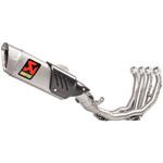 zx25r アクラポビッチ