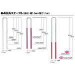 ステープル用釘打機(4MAステープル)ステープル マックス