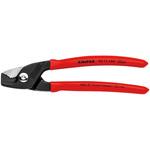 ケーブルカッター KNIPEX(クニペックス)