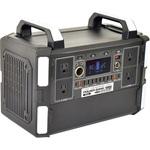 LPE-R1000L ポータブル電源 パワーバンク1000 日動工業