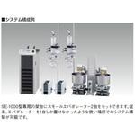 2台取付用金具セット SE-1000型用 東京理化器械