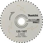 ガルバリウム鋼板・薄物金工用 マキタ