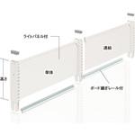 UL軽量用継足ボードセット (連結タイプ) 中日販売