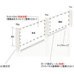 UL軽量用継足柱セット (連結タイプ) 中日販売