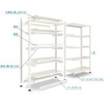 中量ラックTGシリーズ用 追加棚セット 中日販売