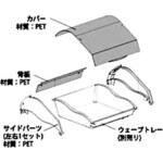フードカバーウェーブ 日研工業