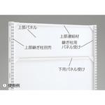 ゴンドラ什器 BR50用オプション 上部パネル ストア・エキスプレス