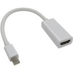 MiniDisplayPort to HDMI 変換アダプタ Vodaview