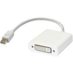 VV-MDPDVI-W-DO MiniDisplayPort to DVI 変換アダプタ Vodaview