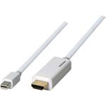 MiniDisplayPort to HDMI ケーブル Vodaview