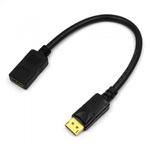 GR-DPPHDMI AV変換アダプタ GROOVY