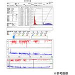 SAS/SW SPO2解析ソフト(LUKLA用) ユビックス