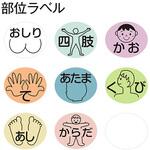 部位ラベル 金鵄製作所