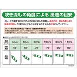 吹き流し標識 グリーンクロス