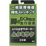 一般医療機器ムクミラクサポーター REGART(レガルト)