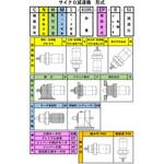 サイクロ減速機 住友重機械工業