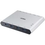 8K対応 2ポート USB-C KVMスイッチ ATEN