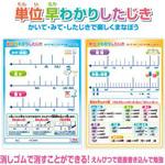 単位早わかり下敷 B5判 共栄プラスチック