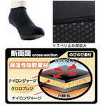 インナーソックスショート(厚手タイプ) ユニット