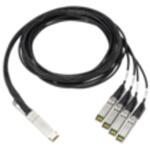 845416-B21 100Gb QSFP28 to 4xSFP28 DACケーブル 3m HP(日本ヒューレット・パッカード)