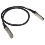 845406-B21 100Gb QSFP28 to QSFP28 DACケーブル 3m 1本 HP(日本