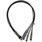Q9S72A 100GbE QSFP28 to 4x25GbE 1m DAC ブレークアウトケーブル HP(日本ヒューレット・パッカード)