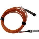 Q9S69A 25GbE SFP28 to SFP28 10m Smart AOC ケーブル HP(日本ヒューレット・パッカード)