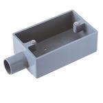 露出用スイッチボックス セキスイ