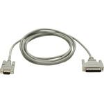 GOT1000・2000シリーズ用 RS-232ケーブル 三菱電機