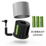 乾電池電源 乾太 12V相当 マイクロネット