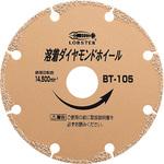 鋳鉄管 切断】のおすすめ人気ランキング - モノタロウ