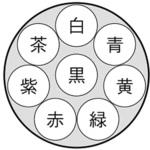 インターホンケーブル JMACS(日本電線工業) インターホンケーブル JMACS(日本電線工業)