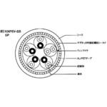 計装用ケーブル JMACS(日本電線工業)